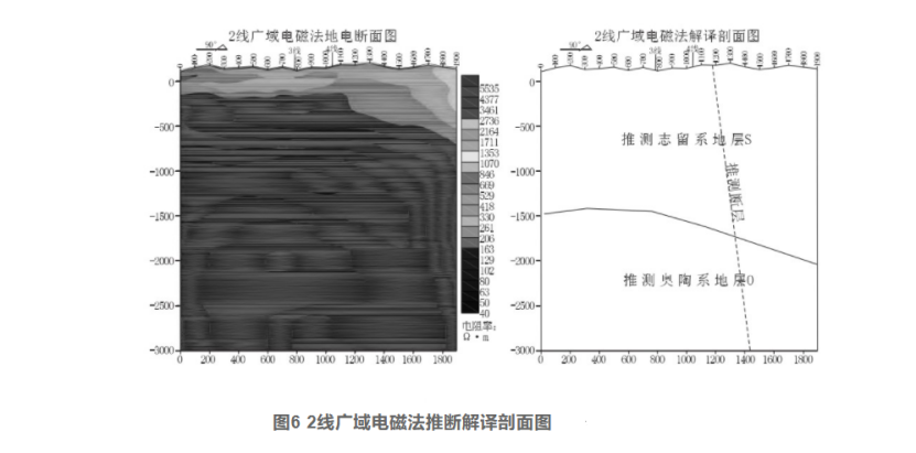 綜合物探方法在湖北通山縣廈鋪-楊芳林地?zé)峥辈橹械膽?yīng)用-地大熱能