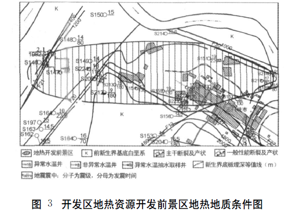 河南省三門峽市地熱資源概況及開發前景預測-地大熱能