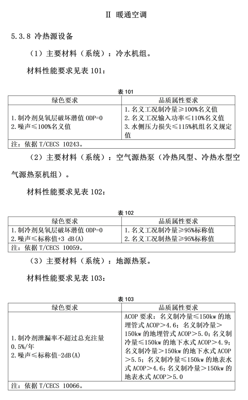 101個(gè)市！地源熱泵等設(shè)備納入政府采購(gòu)綠色建材產(chǎn)品目錄-地大熱能