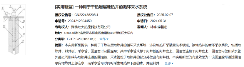 地大熱能取得用于干熱巖層地熱井的循環采水系統專利，提高干熱巖層地熱井的熱能采集效率