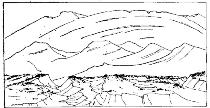 盤點各類地質地貌類型-地熱資源開發-地大熱能