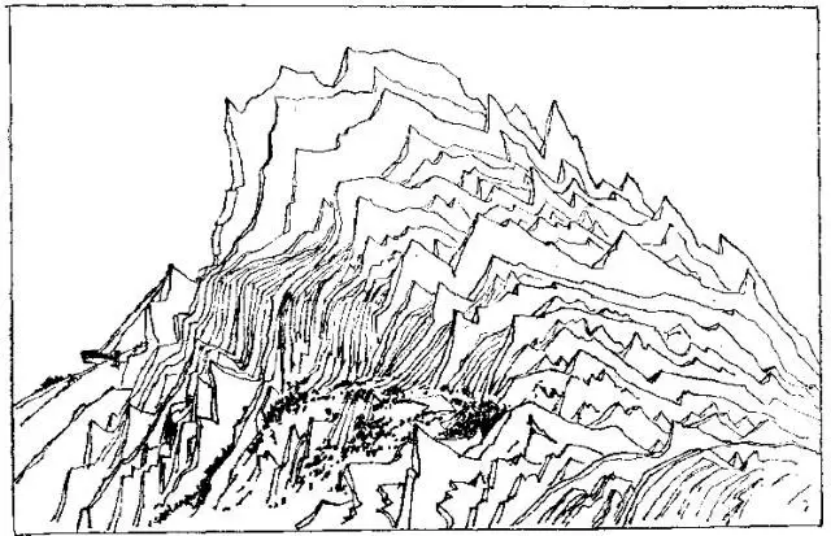 盤點各類地質地貌類型-地熱資源開發-地大熱能