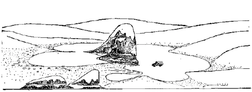 盤點各類地質地貌類型-地熱資源開發-地大熱能