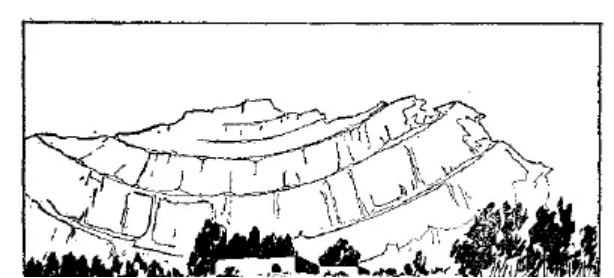 盤點各類地質地貌類型-地熱資源開發-地大熱能