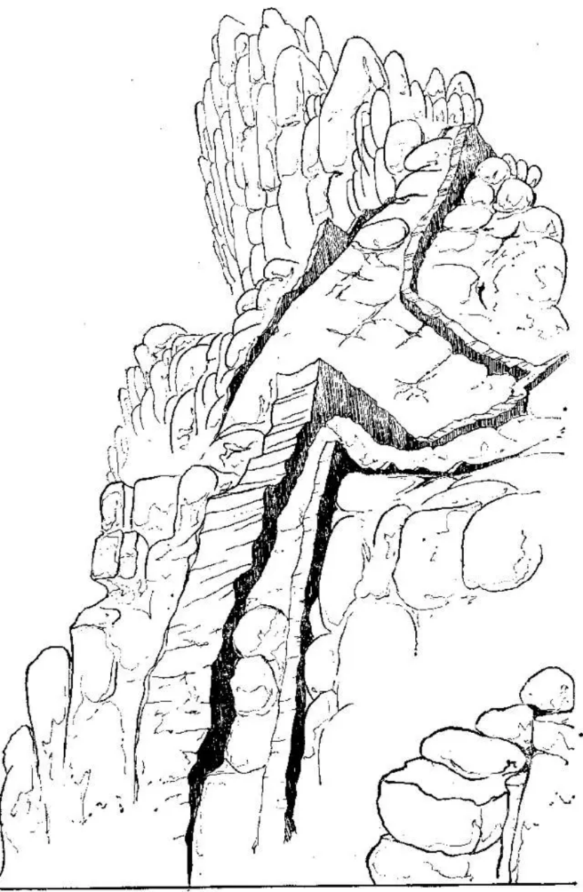 盤點各類地質地貌類型-地熱資源開發-地大熱能