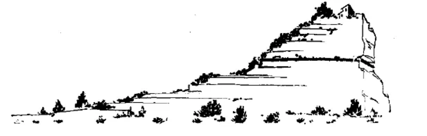 盤點各類地質地貌類型-地熱資源開發-地大熱能