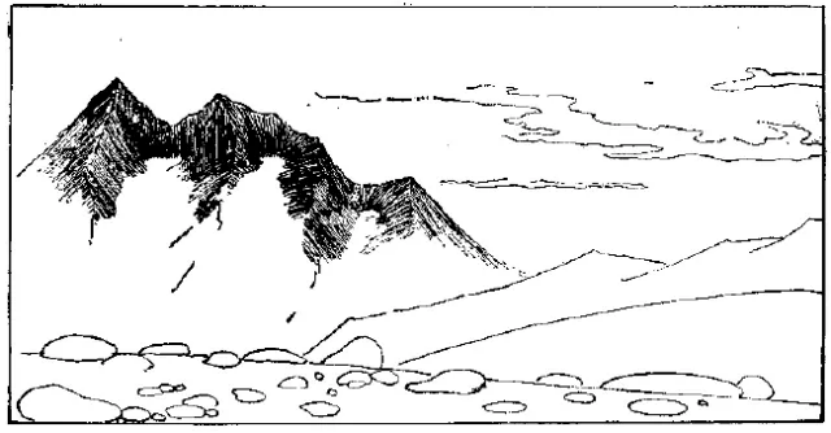 盤點各類地質地貌類型-地熱資源開發-地大熱能