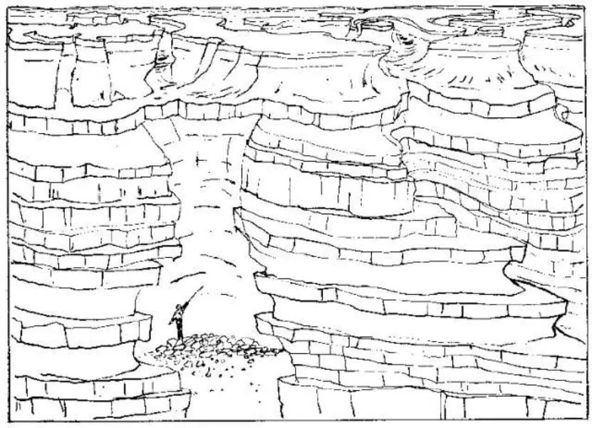 盤點各類地質地貌類型-地熱資源開發-地大熱能