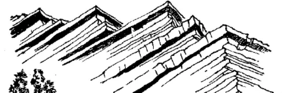 盤點各類地質地貌類型-地熱資源開發-地大熱能