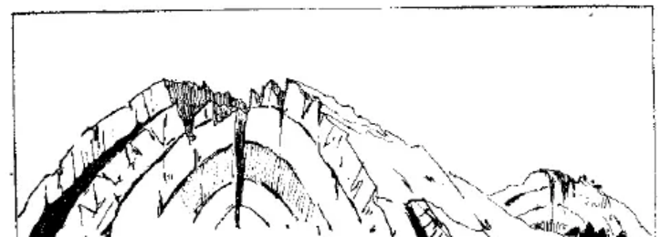 盤點各類地質地貌類型-地熱資源開發-地大熱能