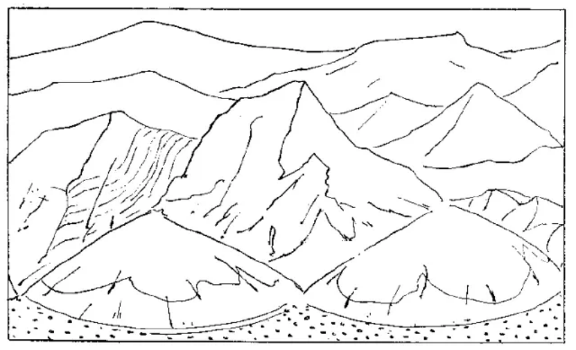 盤點各類地質地貌類型-地熱資源開發-地大熱能