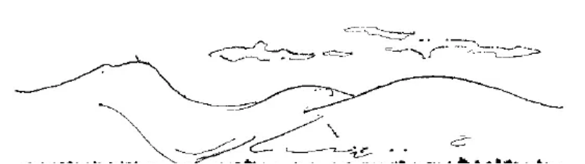 盤點各類地質地貌類型-地熱資源開發-地大熱能