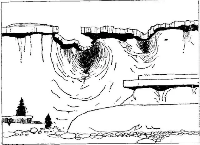 盤點各類地質地貌類型-地熱資源開發-地大熱能